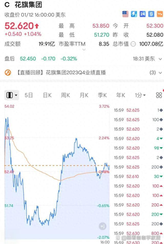 困境企业重组案例(困境企业的退出与再生之路)大连市