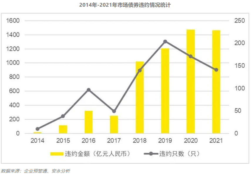 困境企业重组案例(困境企业的退出与再生之路)大连市