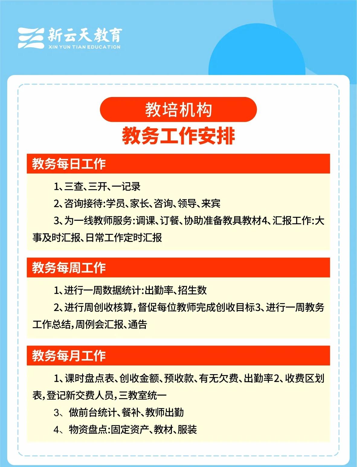 信息披露制度辅导(信息披露制度重要性)大连市