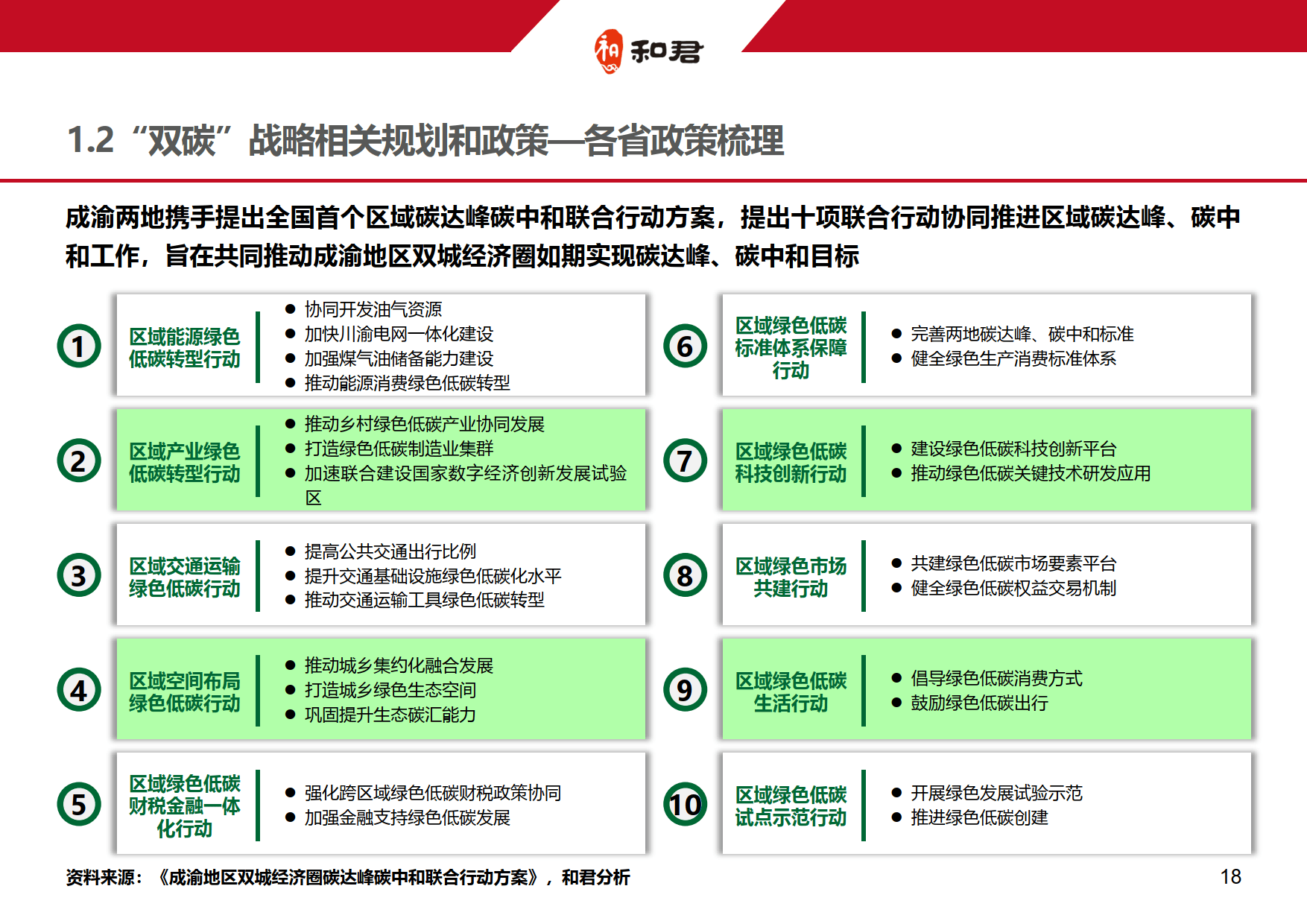 企业研究落地执行(企业落地标准是什么)大连市