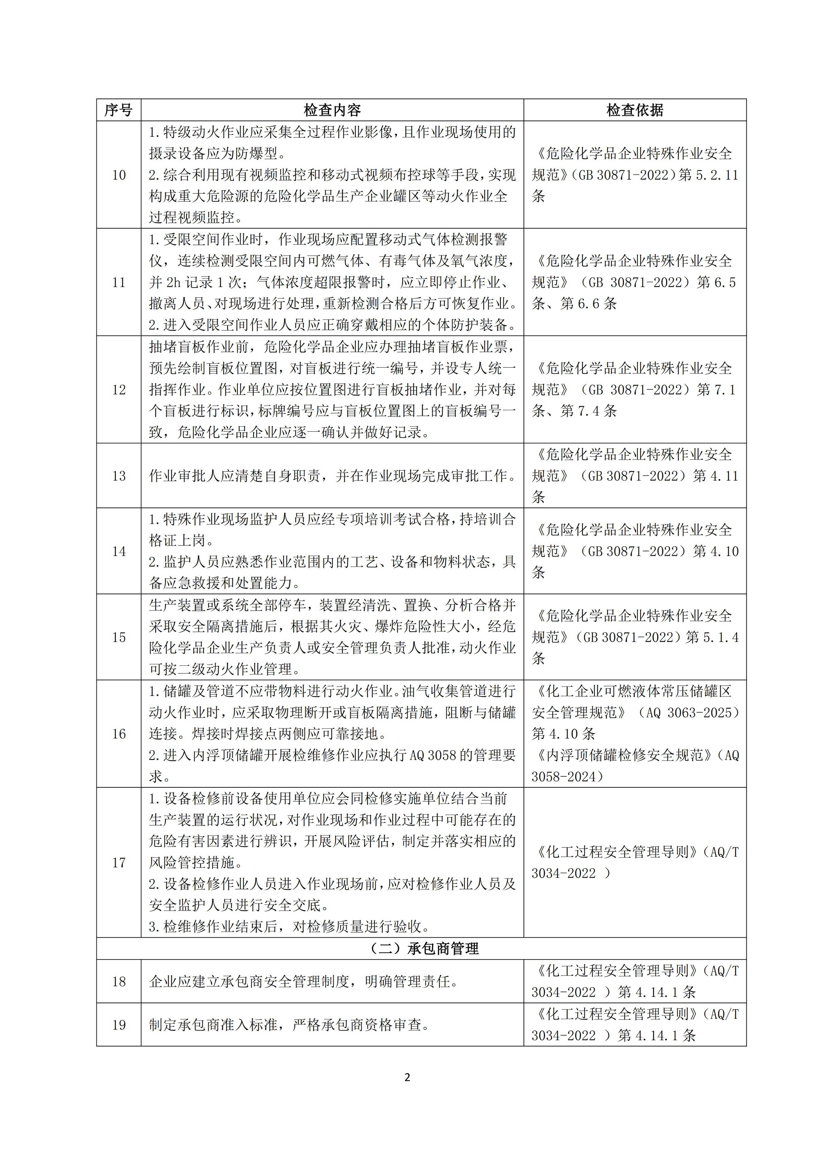 行业洞察诊断评估(行业洞察报告怎么写)大连市