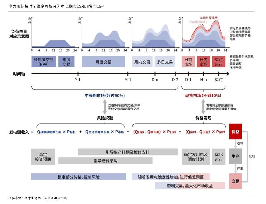 时间维度股权调整(时间维度股权调整方法)大连市 时间维度股权调整(时间维度股权调整方法)大连市