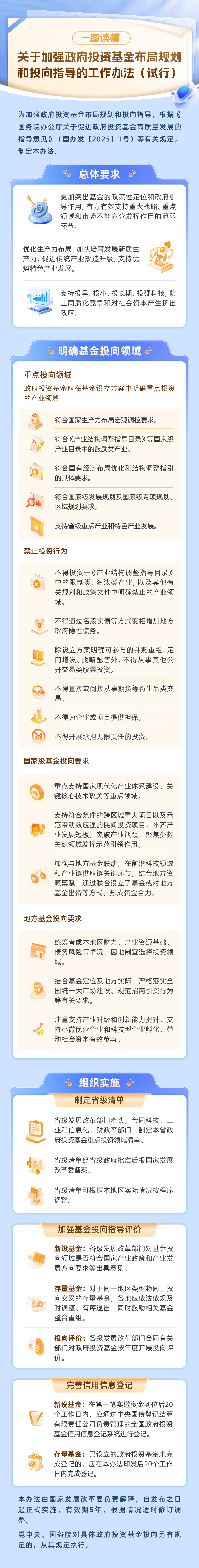 产业基金法律支持(产业基金投资管理办法)大连市