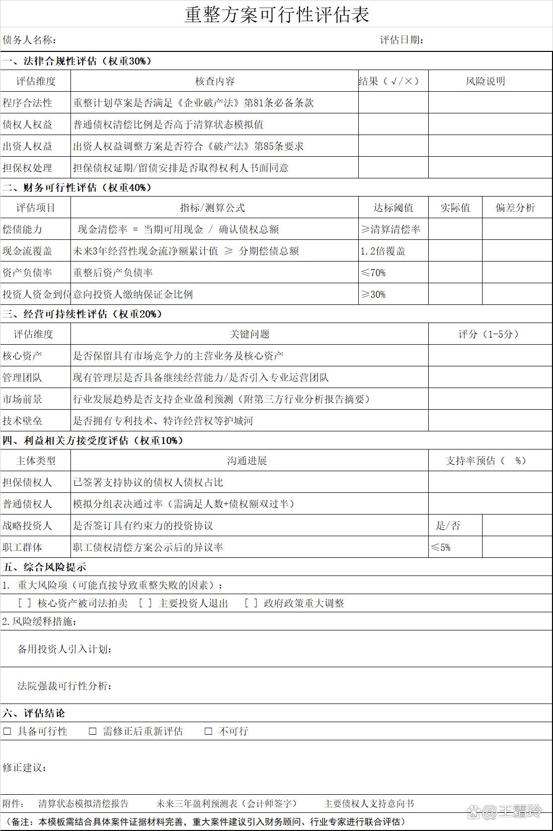 破产重整方案设计(破产重整方案通过后的法律后果)大连市