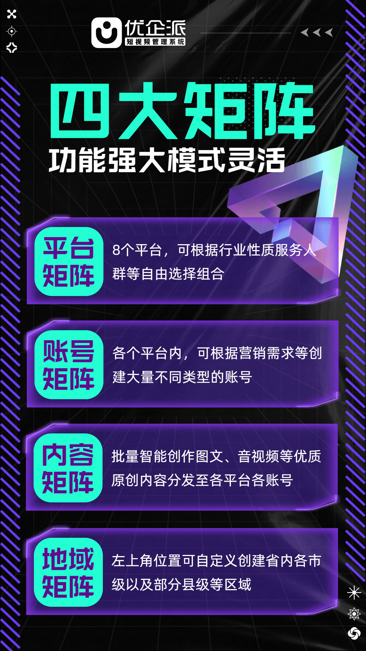数字化运营咨询(数字化运营咨询是干嘛的)大连市