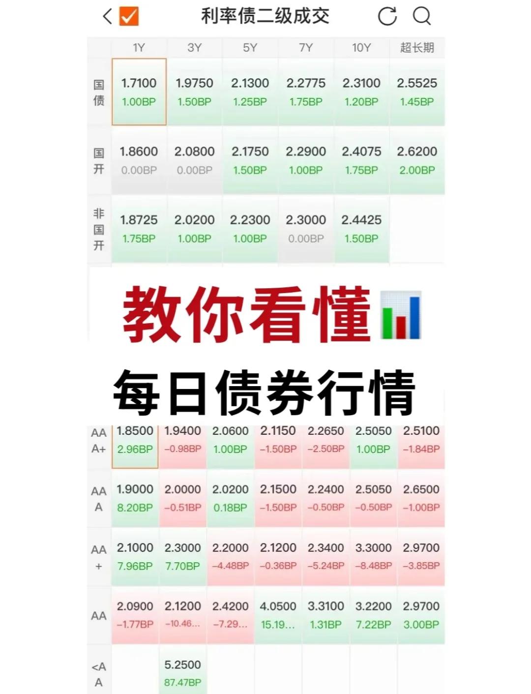 债转股比例设计(债转股股权比例怎么算)大连市