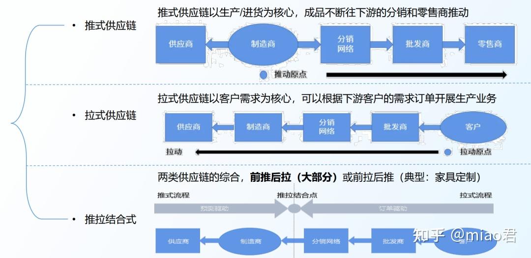 行业解决方案案例(行业解决方案案例怎么写)大连市