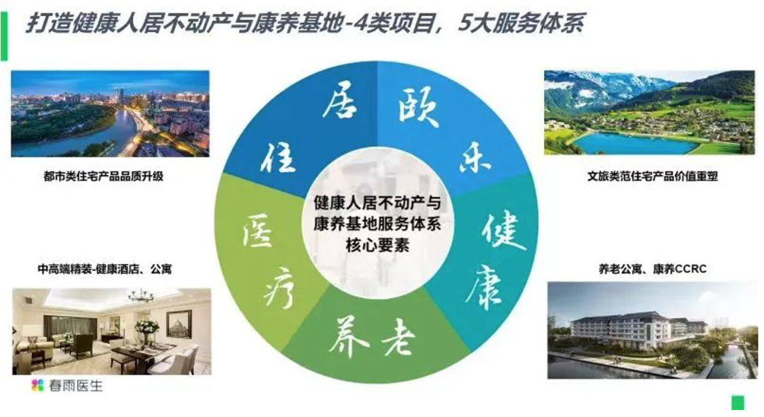 生态化战略咨询(生态文化战略转型)大连市