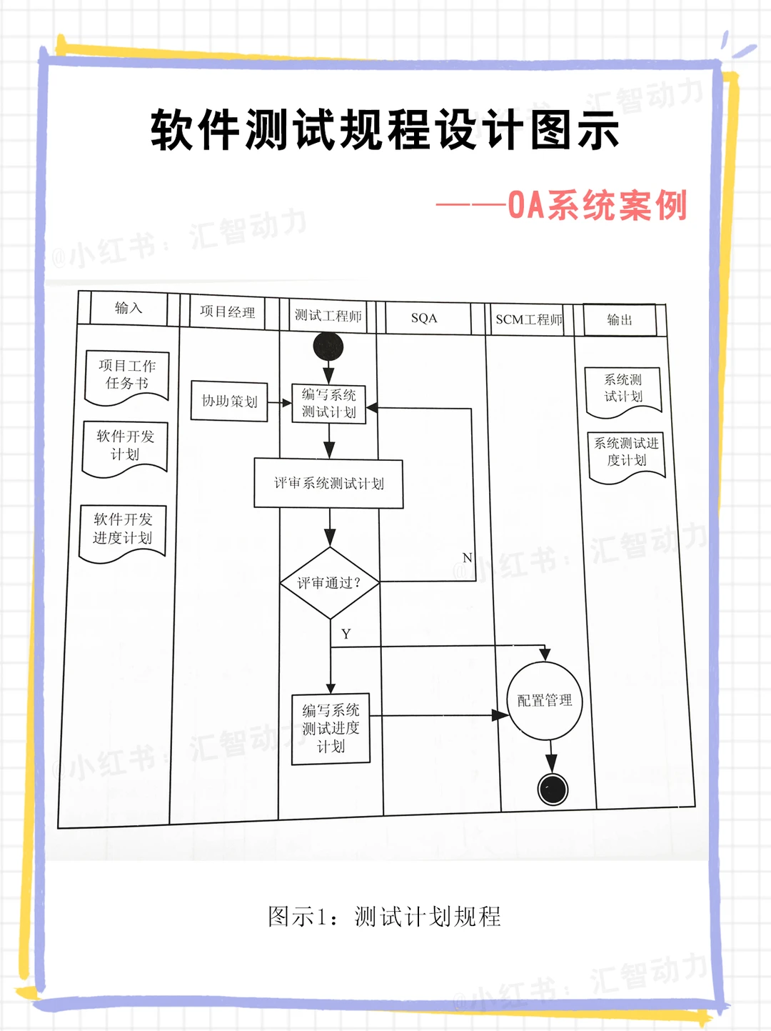 封测行业方案(封测行业市场规模)大连市