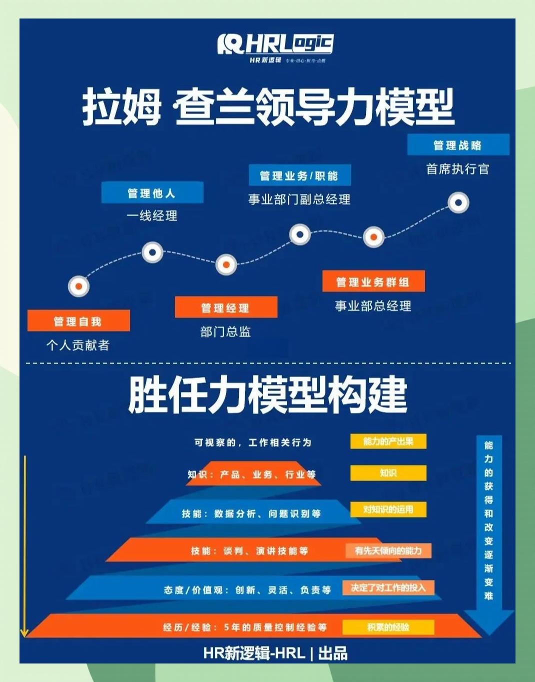 激励对象筛选模型(激励对象筛选模型是什么)大连市