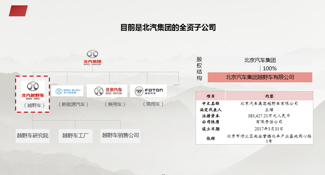 资本结构优化方案(资本结构优化方案是什么)大连市 资本结构优化方案(资本结构优化方案是什么)大连市