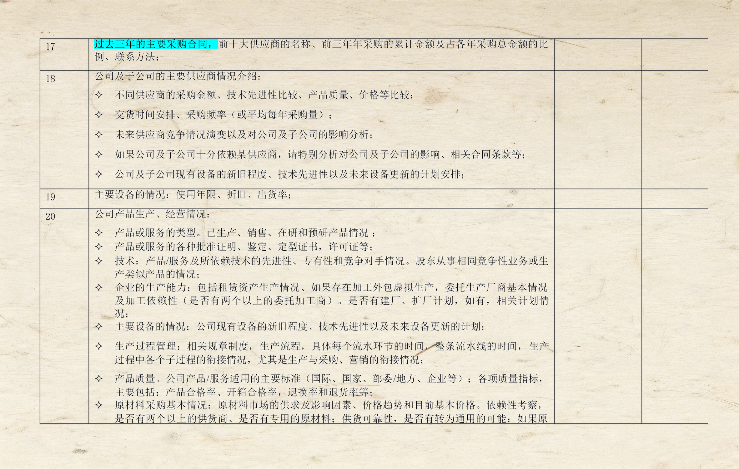 财务尽职调查服务(财务尽职调查服务 天津)大连市