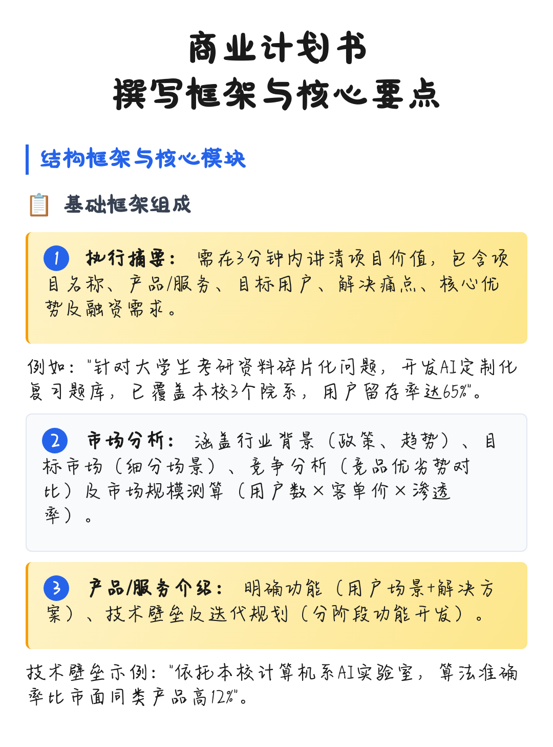商业计划书撰写(商业计划书撰写是要避免随处可见的疏忽)大连市