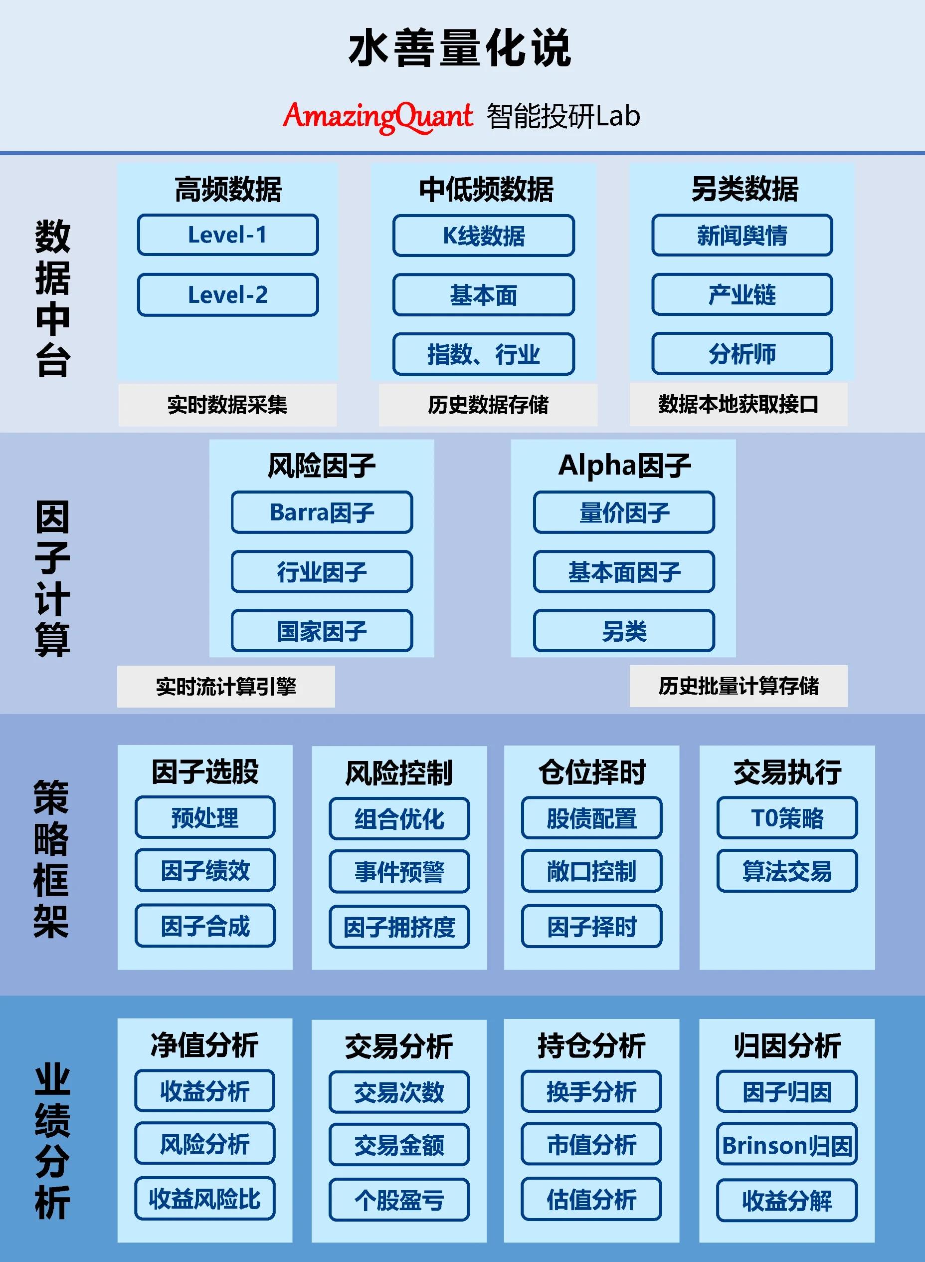 资本路径规划增长(资本化道路什么意思)大连市