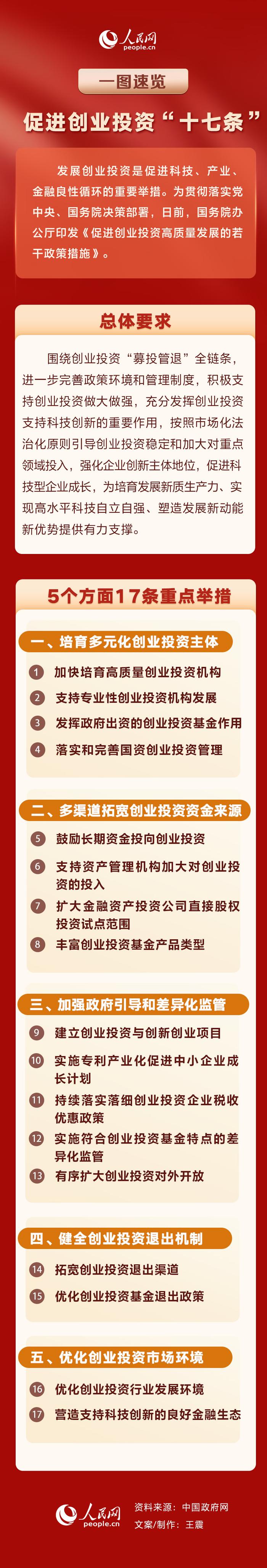 产业扶持政策解读(产业扶持政策有哪些)大连市