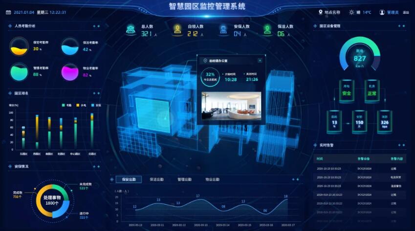 产业规划顶层设计(产业规划的上位规划有哪些)大连市