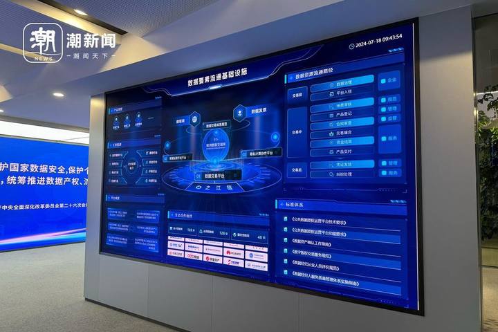 数字化运营咨询(数字化运营咨询公司)大连市