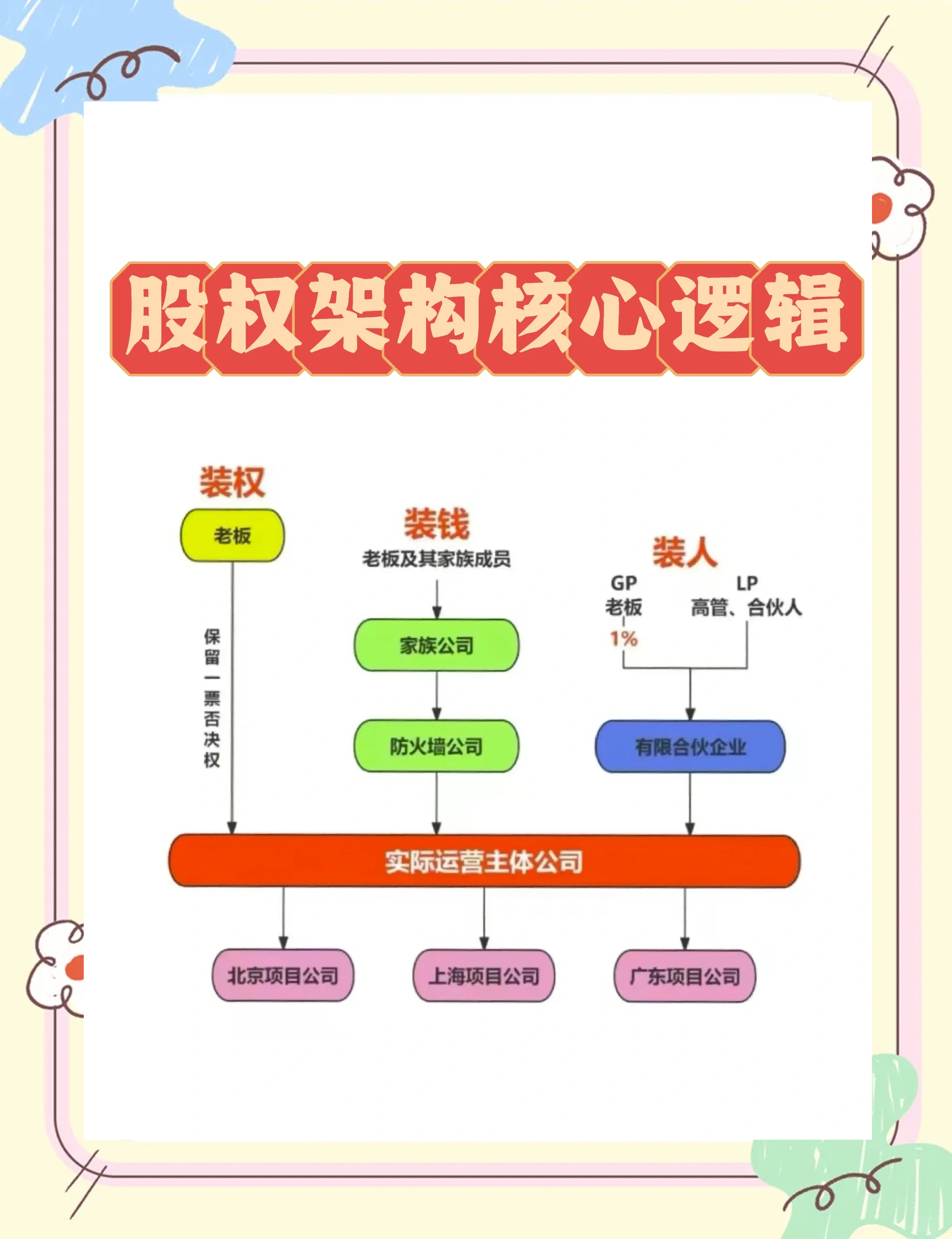 股权激励方案机构(股权激励方案的算是利好吗)大连市 股权激励方案机构(股权激励方案的算是利好吗)大连市