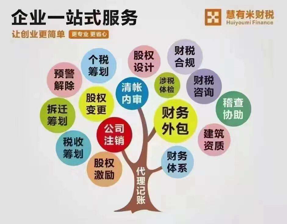 一站式商业服务平台(一站式商城服务平台简介)大连市