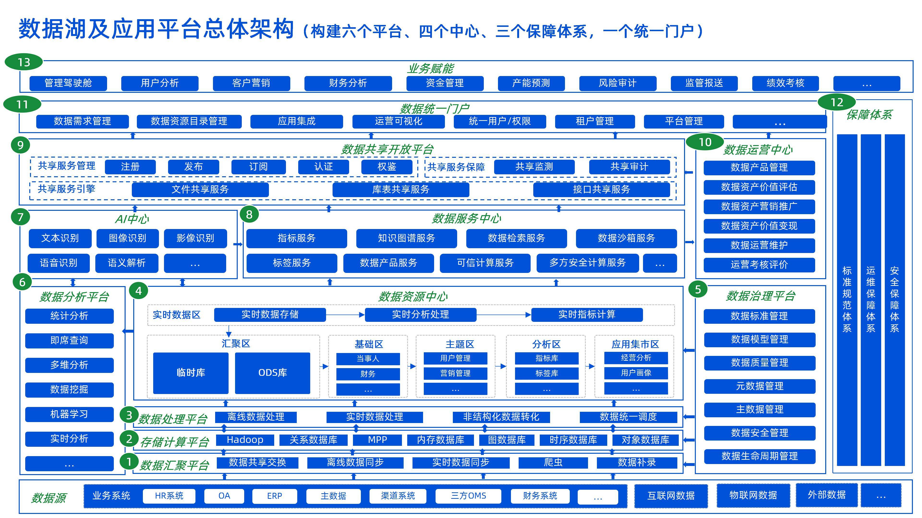产业整合成功案例(产业整合成功案例范文)大连市