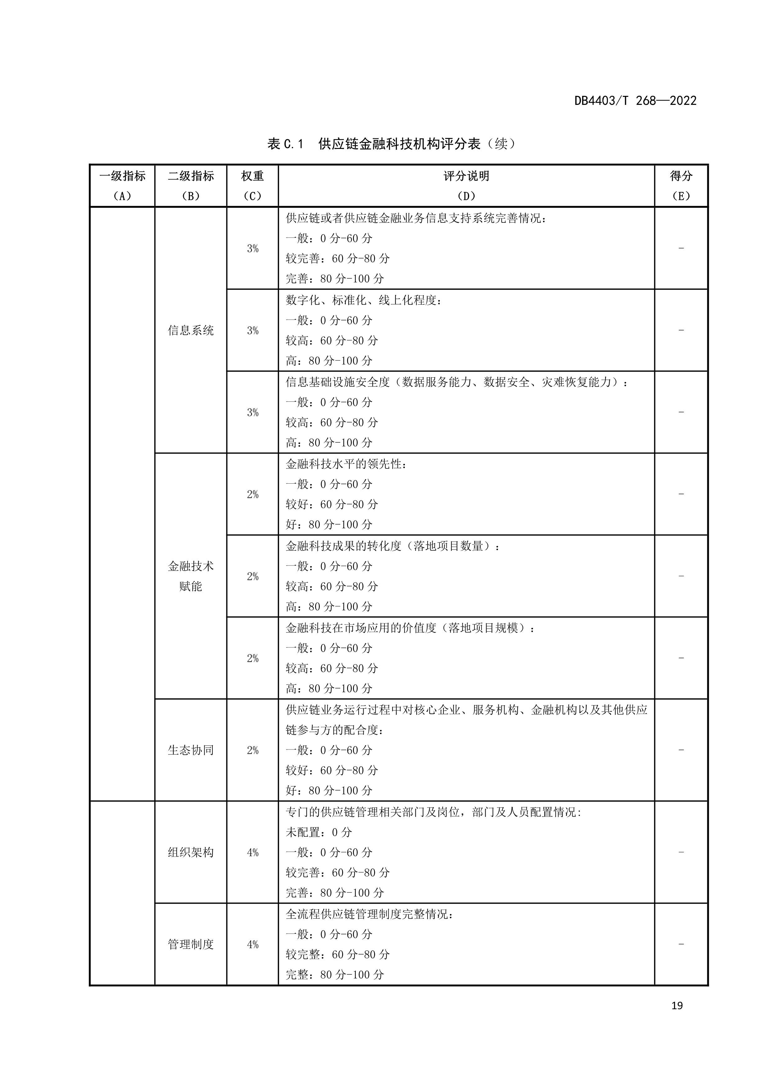 市场法评估选取(市场法评估选取样本要求)大连市 市场法评估选取(市场法评估选取样本要求)大连市