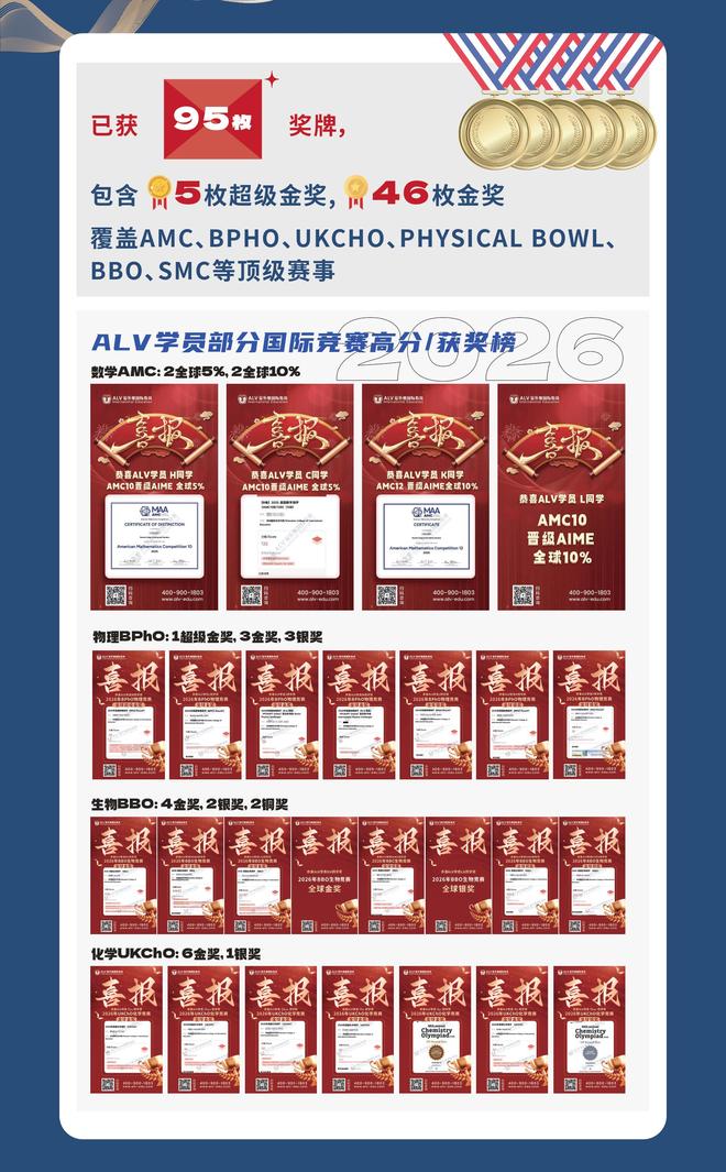 上市辅导方法论(上市辅导应实现的目标)大连市