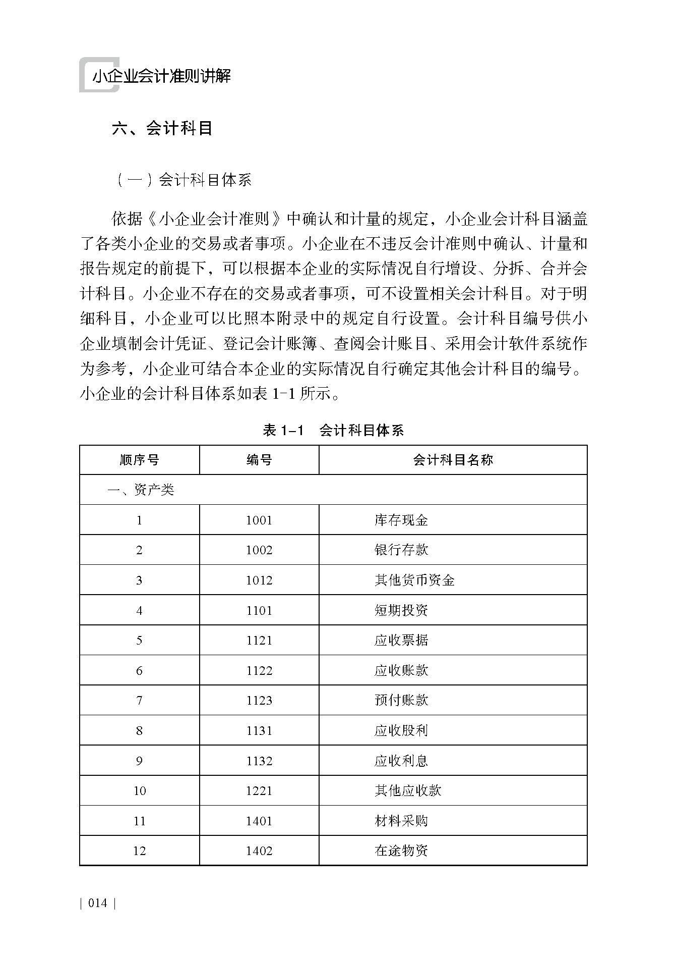 企业研究财务规范(研究企业财务活动有什么意义)大连市