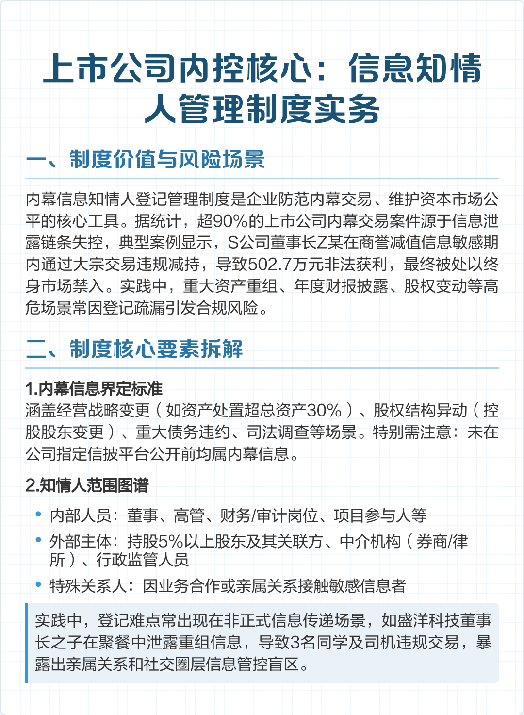 上市内控建设辅导(上市前内控建设时间)大连市