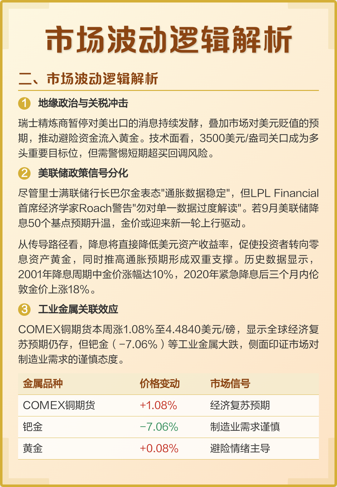 投资决策参考数据(投资决策的例题及答案)大连市 投资决策参考数据(投资决策的例题及答案)大连市
