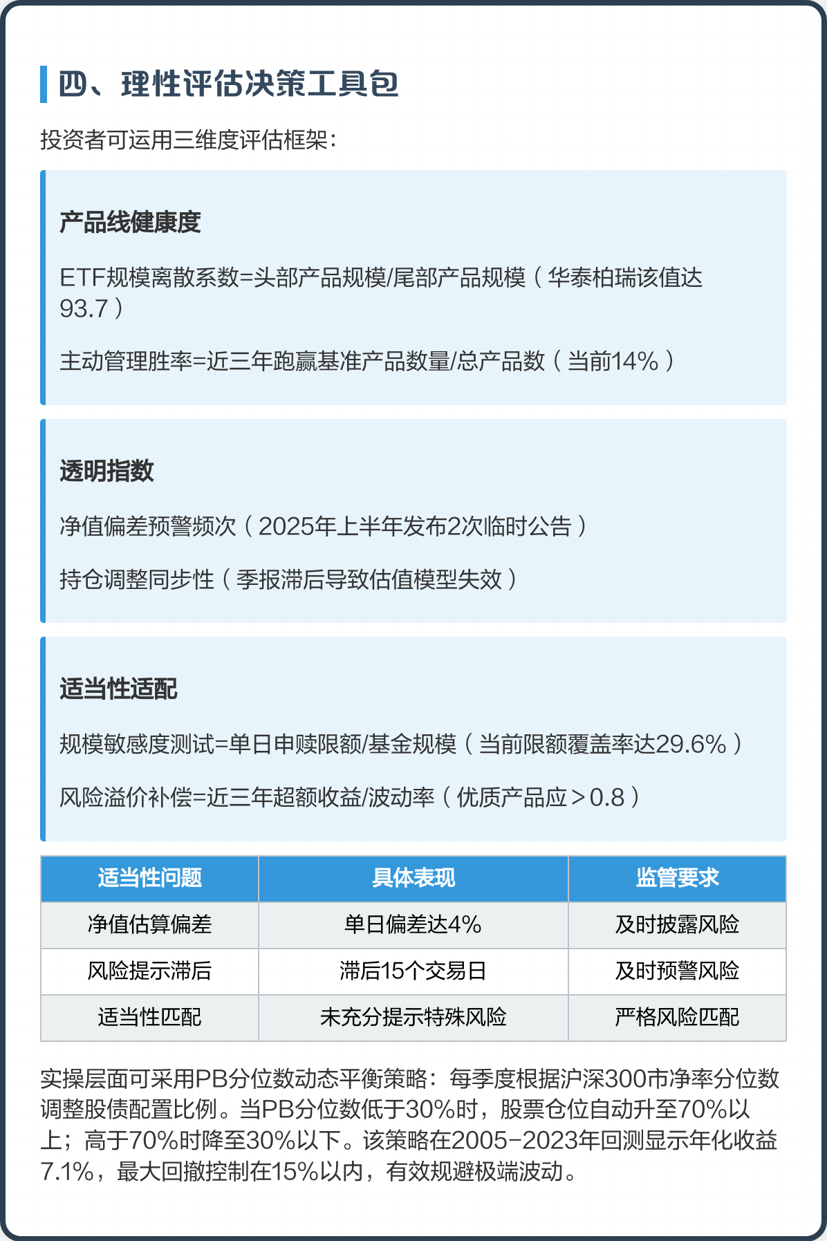 产业基金评估服务(产业基金评估服务包括哪些)大连市